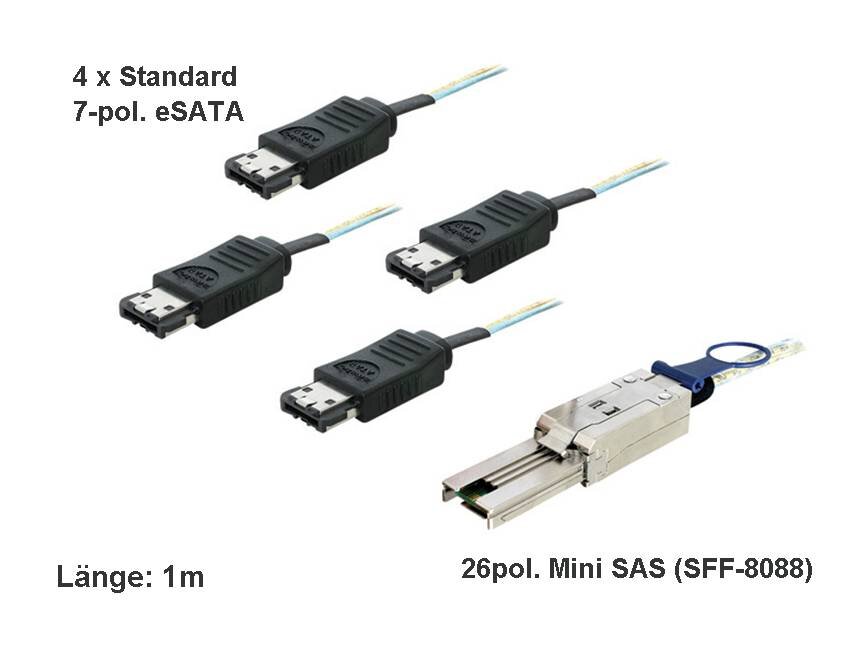 Mini SAS connector cable external / SFF8088 to 4x eSATA