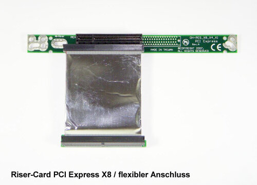 Flexible PCI-Express x8 riser-card for 19" IPC chassis